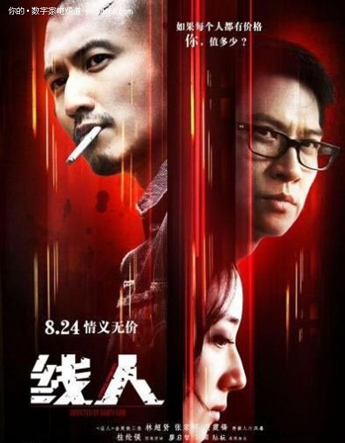 怎么购买加利福尼亚整合研究学院成绩单